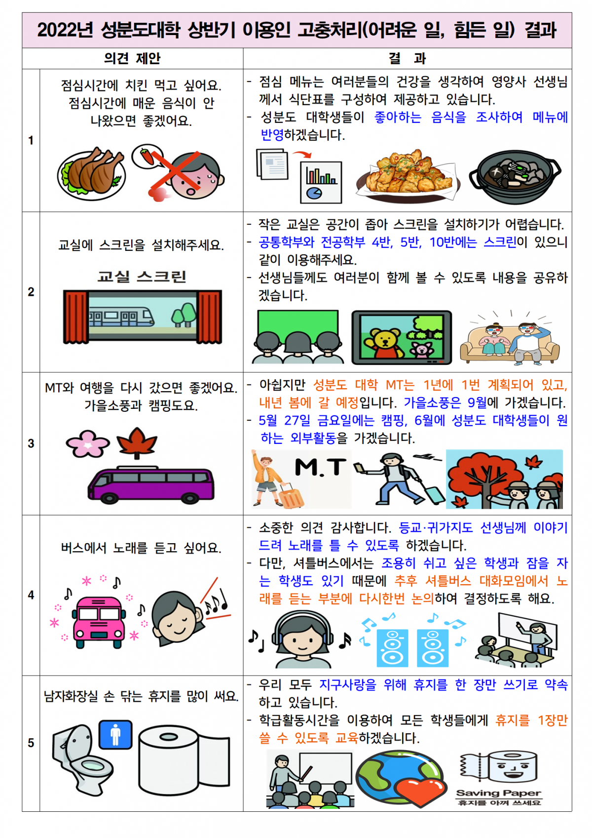 a02f7e3070ac491a942703e7572db4d2_1653300484_14.png