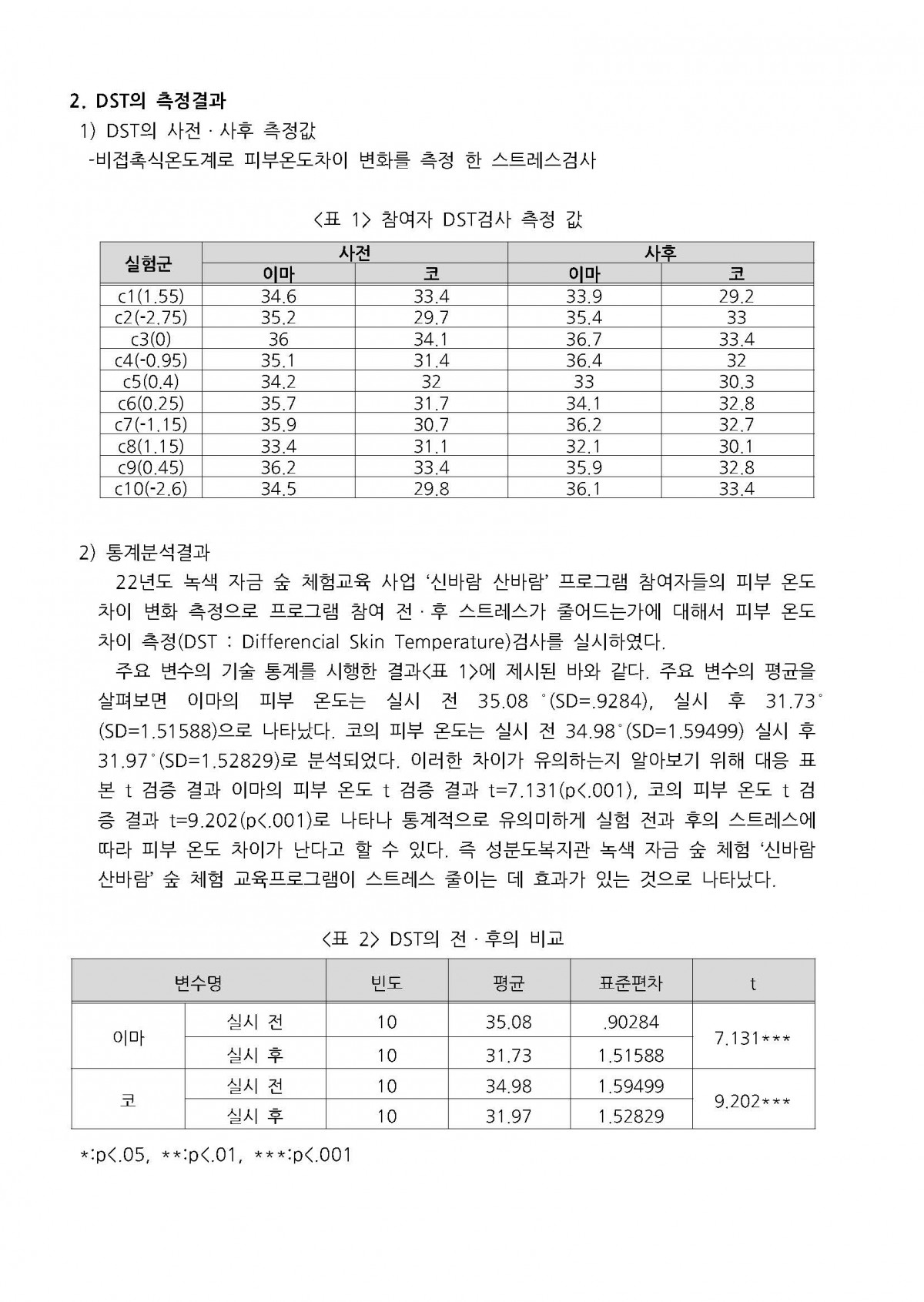 19e500de0d50dcc0f530633d47ddb103_1684886642_99.jpg