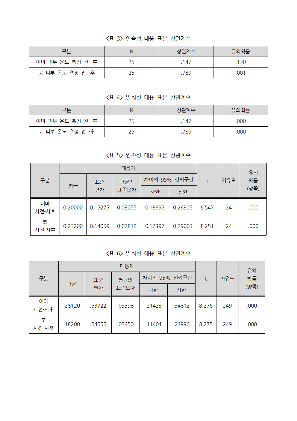 bc275ae76adb1ad8b1cd6f3e70f41acf_1731044488_75.png bc275ae76adb1ad8b1cd6f3e70f41acf_1731044488_75.png