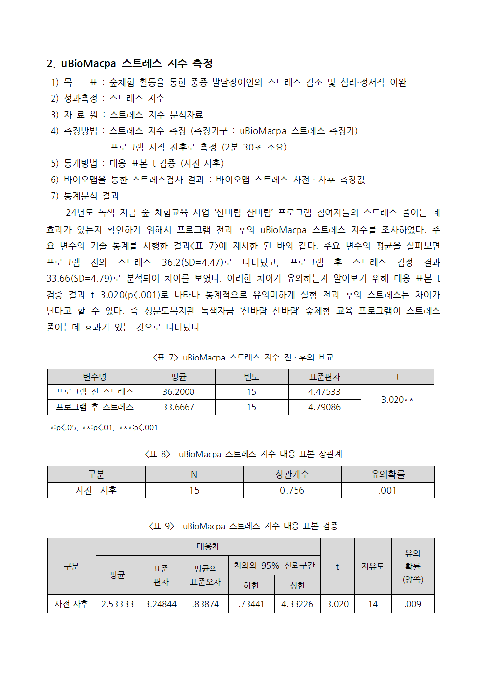 bc275ae76adb1ad8b1cd6f3e70f41acf_1731044488_84.png bc275ae76adb1ad8b1cd6f3e70f41acf_1731044488_84.png