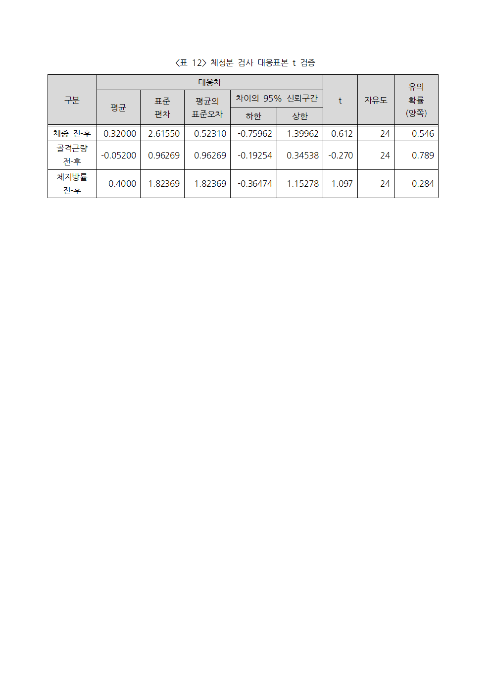 bc275ae76adb1ad8b1cd6f3e70f41acf_1731044489_03.png bc275ae76adb1ad8b1cd6f3e70f41acf_1731044489_03.png