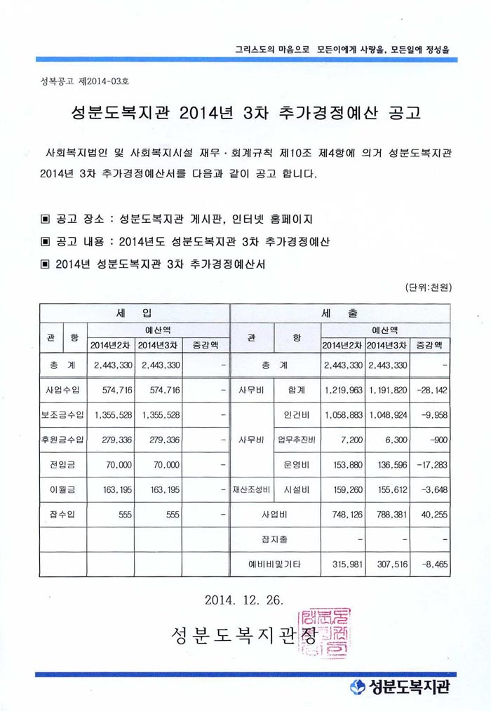 2014년 3차 추가경정예산 공고