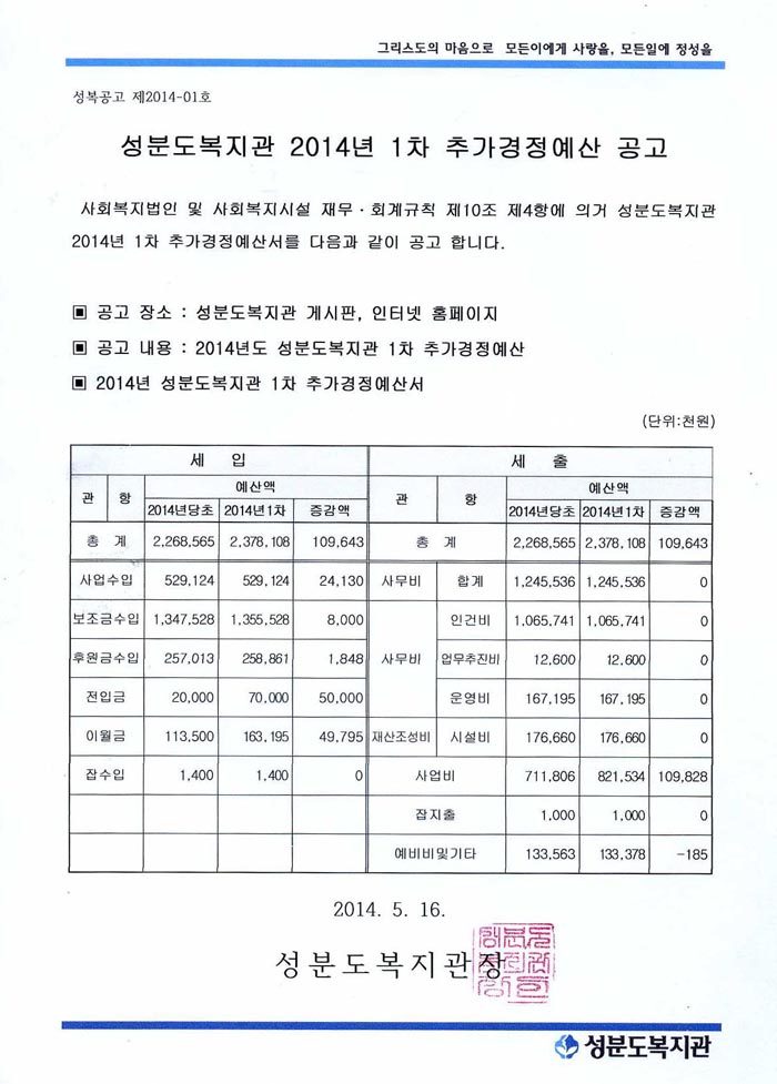 2014년 1차 추가경정예산 공고